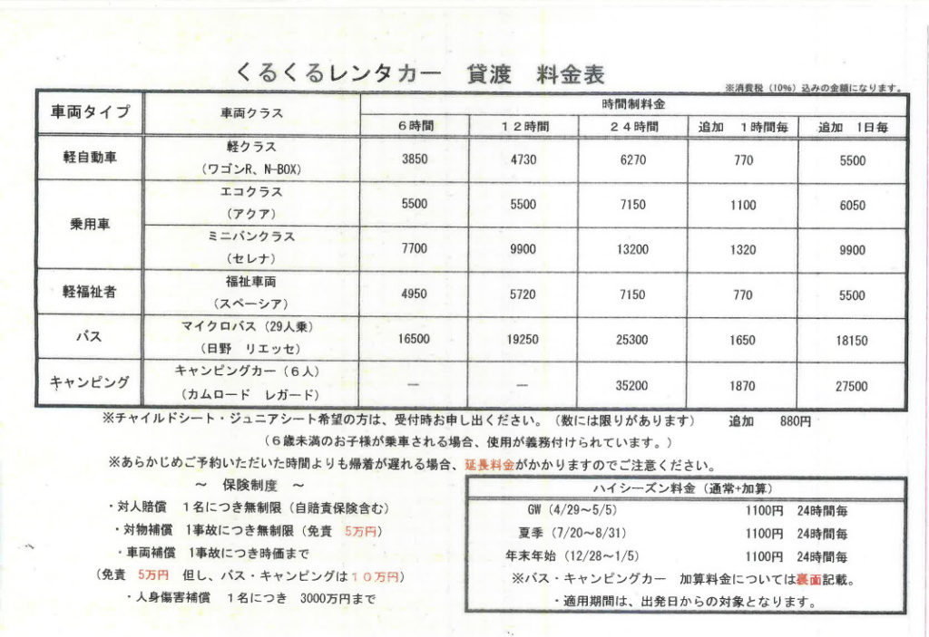 くるくるレンタカー料金表